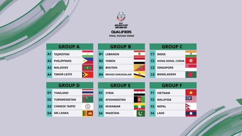 asian cup 2027